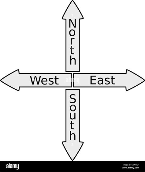 EastWest .